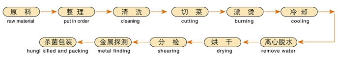 1668498261745815.jpg d.jpg